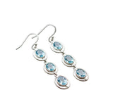 Sky Blue Topaz Earring – Elegant Blue Gemstone Jewelry